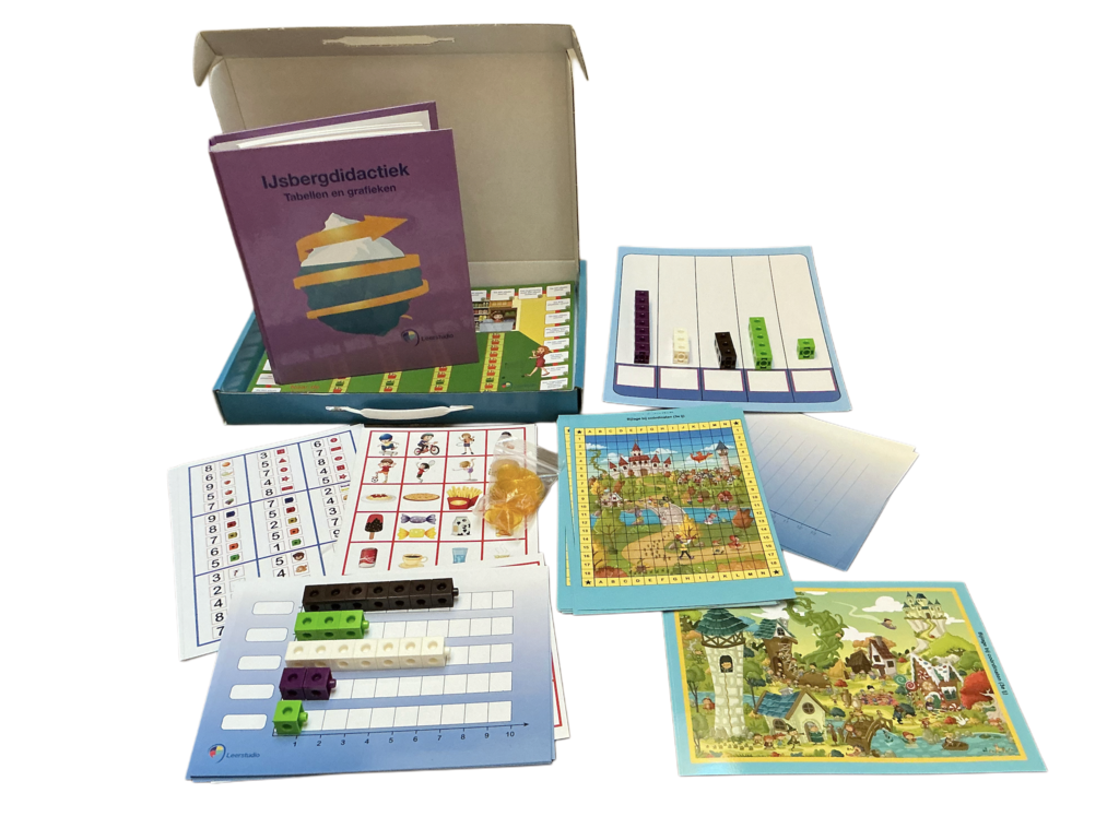 Scherm­afbeelding 2025-02-16 om 08.23.07